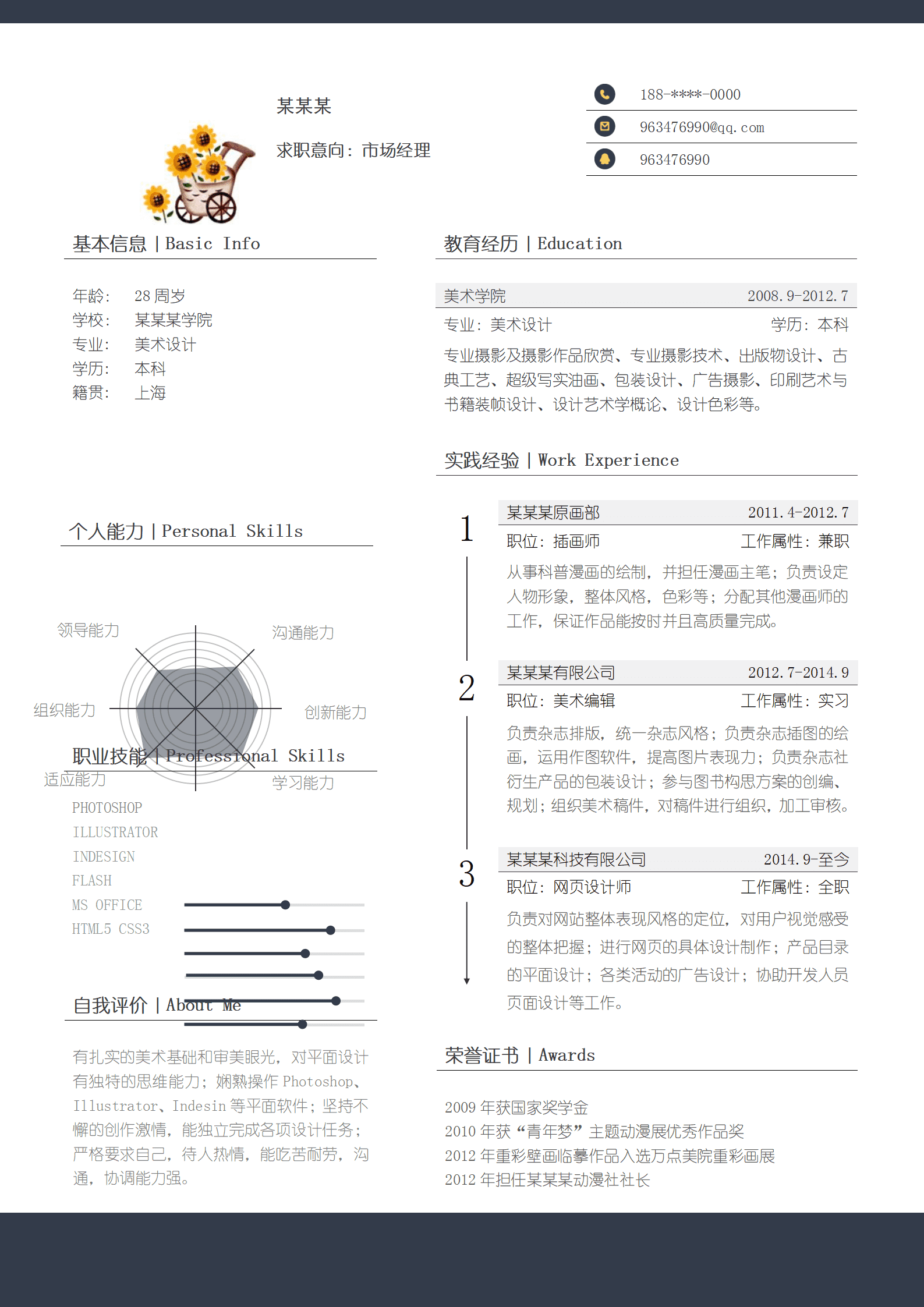 qiyey-0001171自动化专业毕业生简历模板(1)/