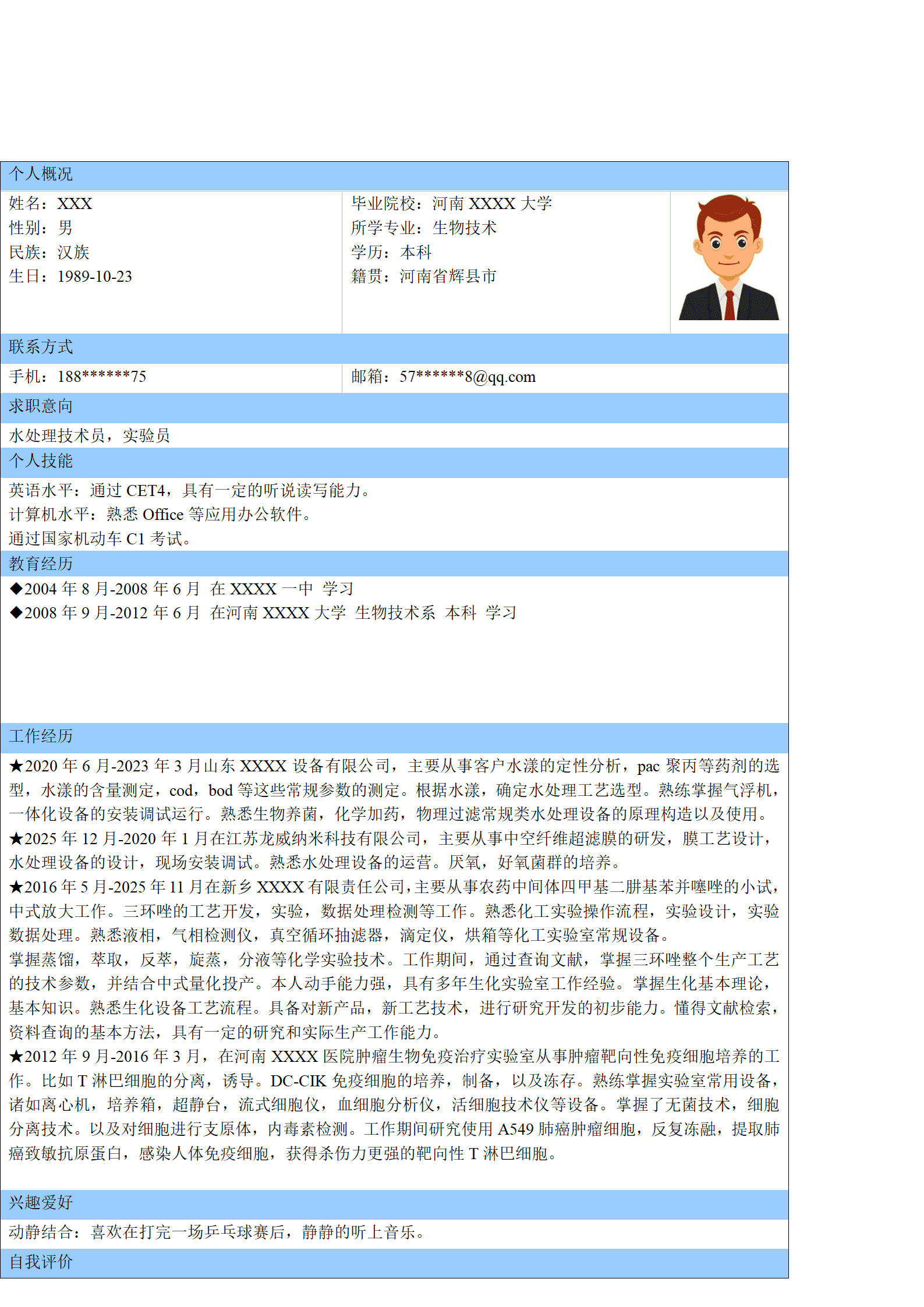 qiyey-000775水处理技术实验员相关岗位求职简历模板/