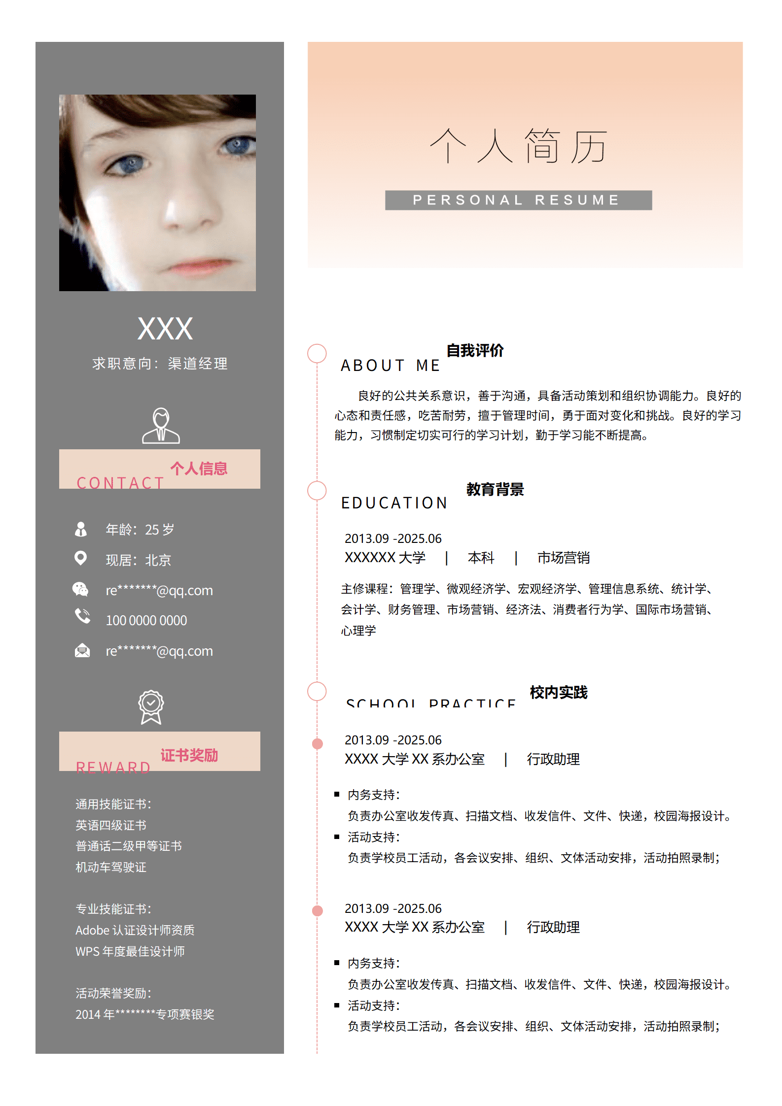 qiyey-000624渠道经理职位简历模板/