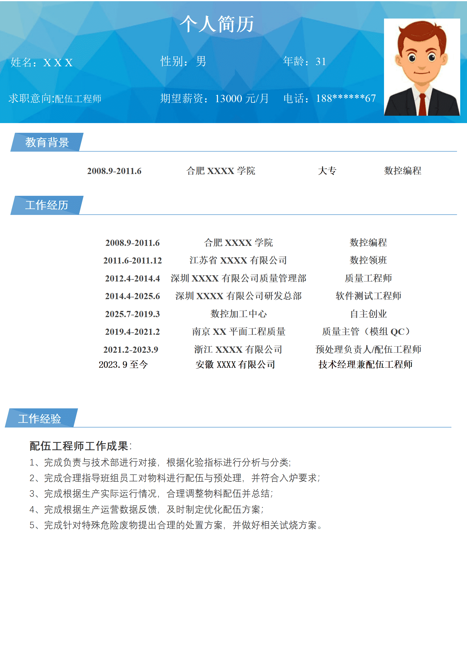 qiyey-000367环保科技技术经理类岗位求职简历模板/