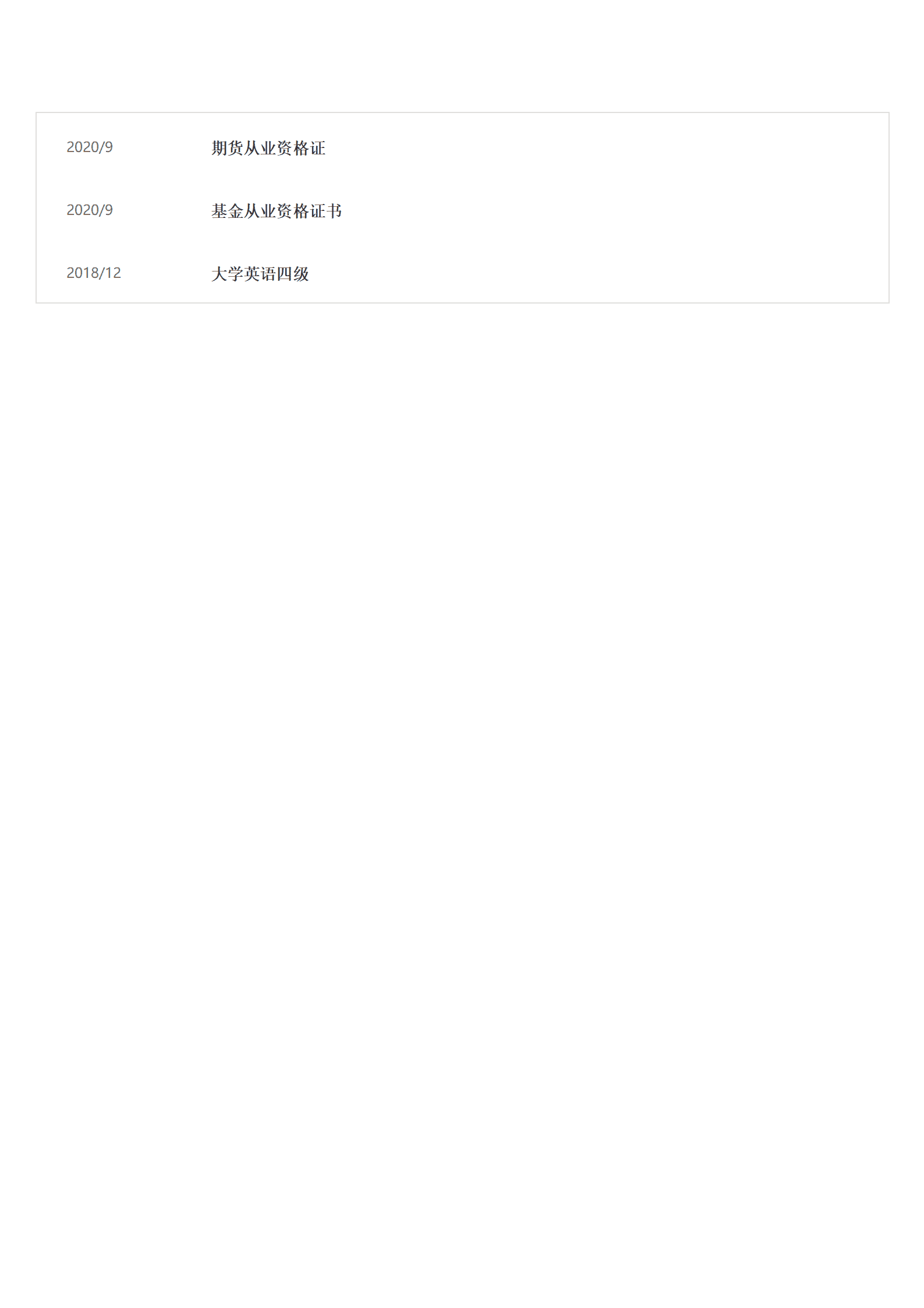 qiyey-000513金融投资银行证券信托类岗位求职简历模板/