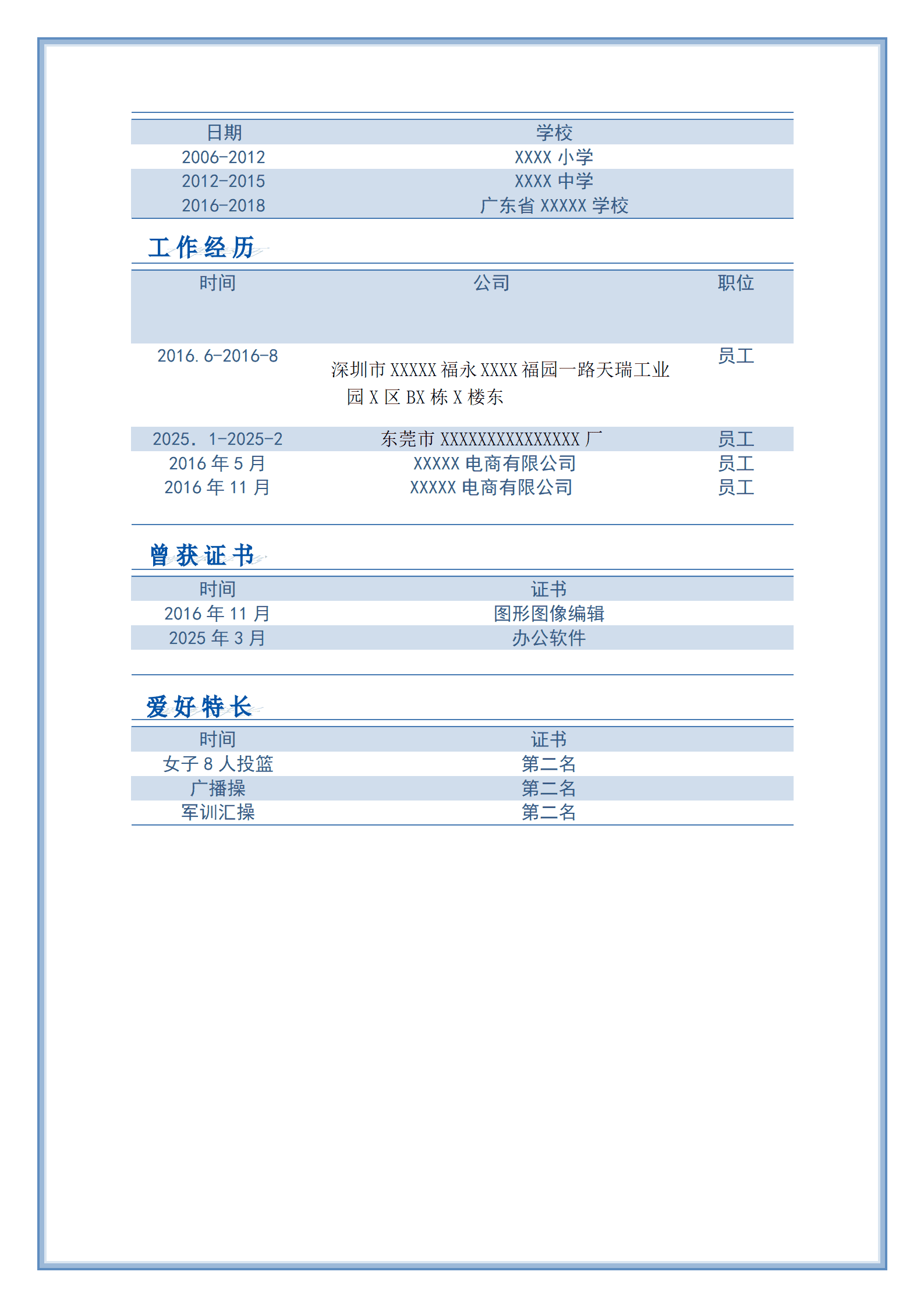 qiyey-000219电子商务中专毕业生简历模板/