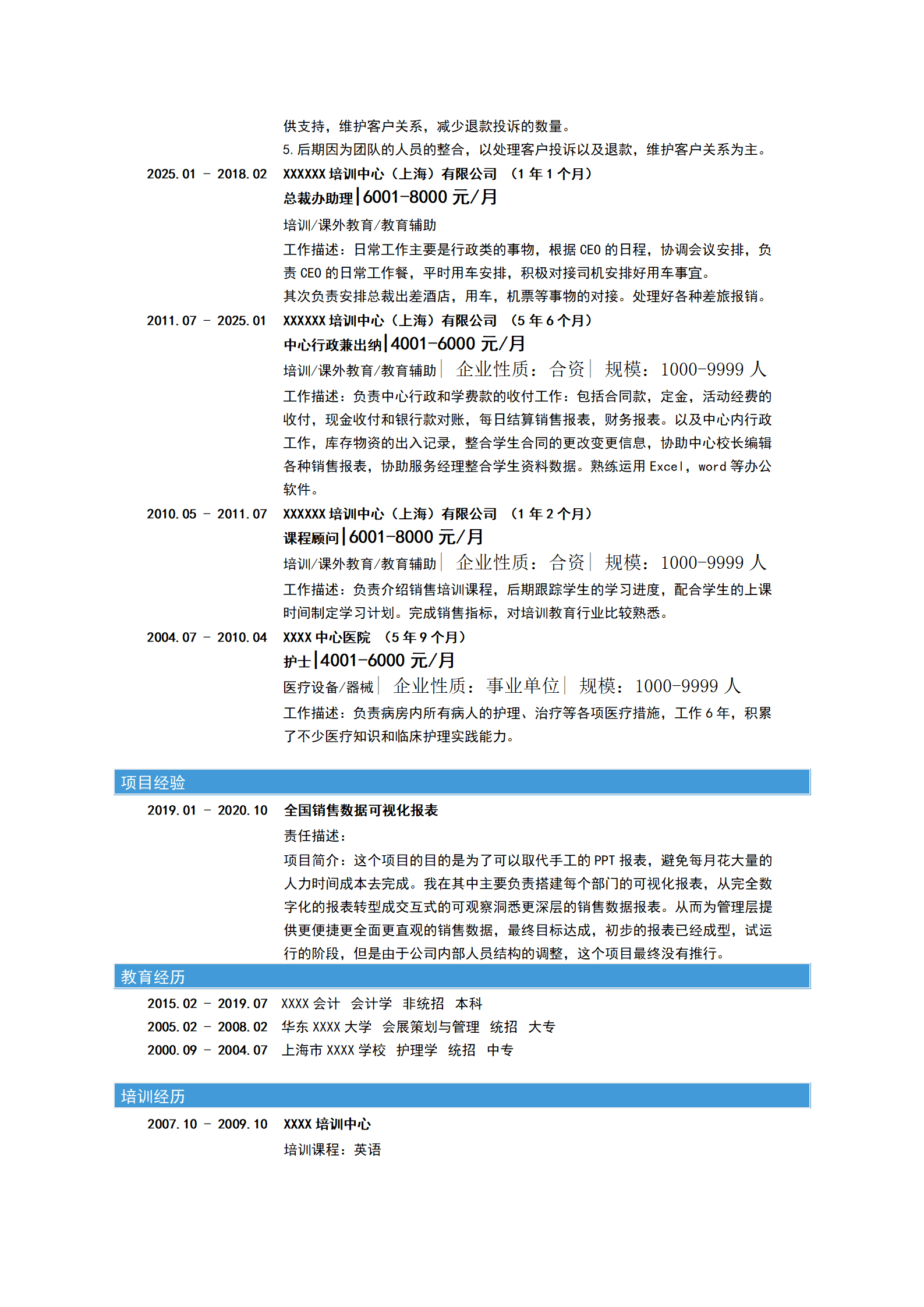qiyey-000905销售内勤销售助理类岗位求职简历模板/