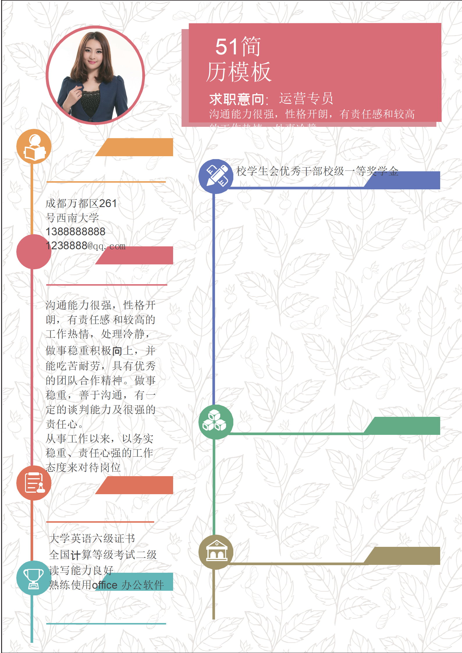 BYDE-000165时尚创意求职简历Word模板/