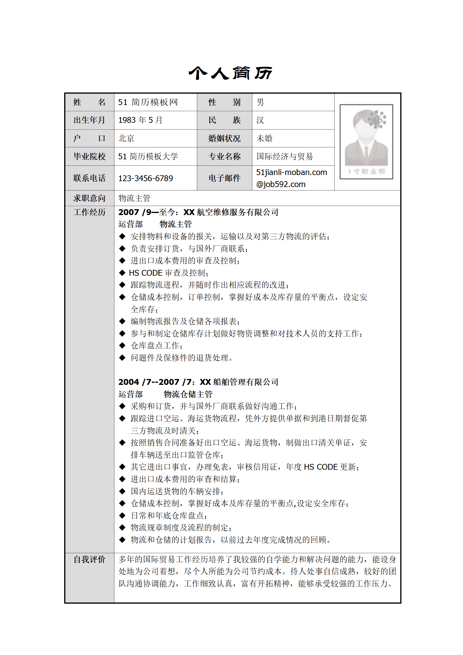 ZWBY-00063国际经济与贸易专业简历模板/