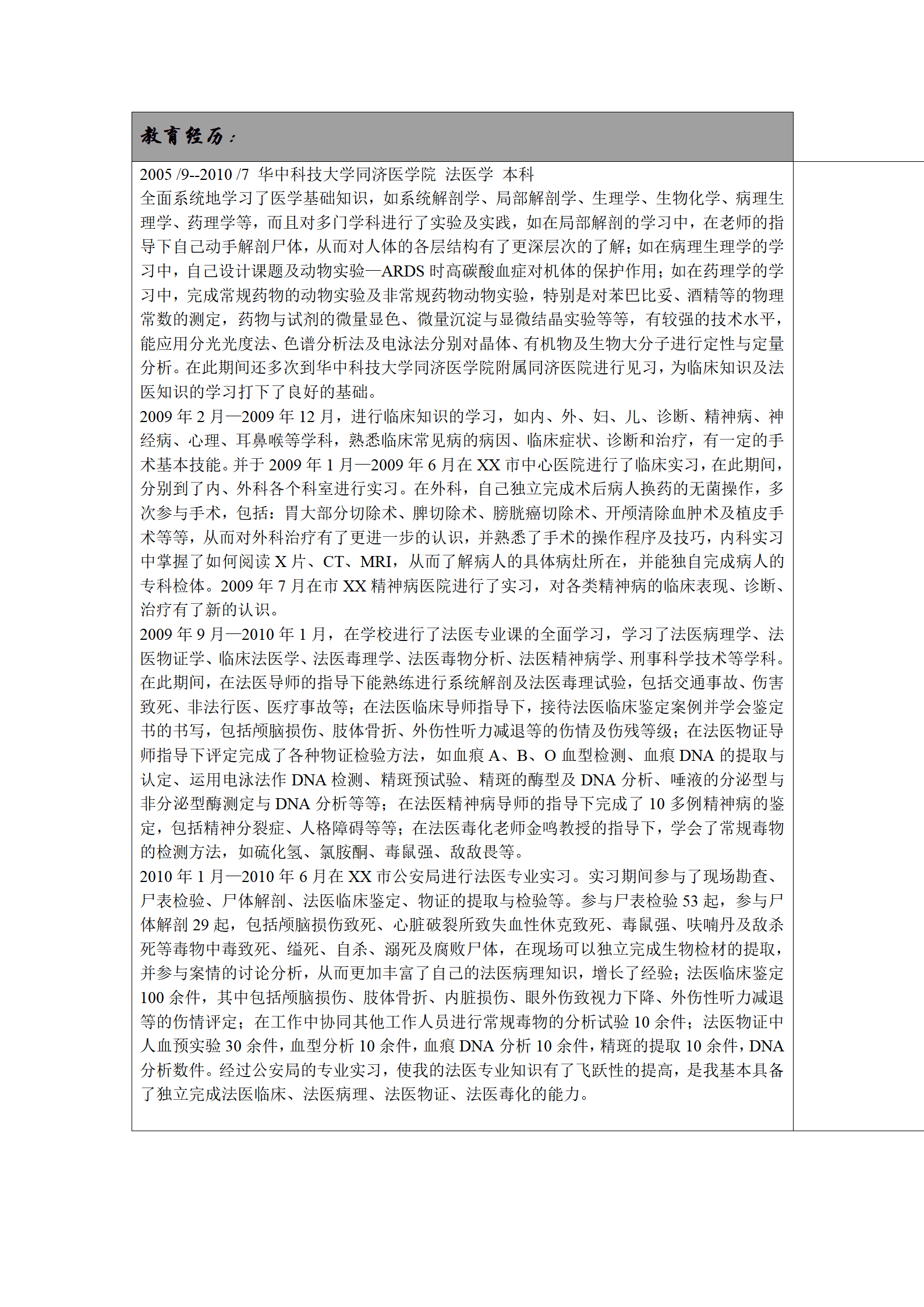 ZWBY-00047法医从业人员应聘简历模板/