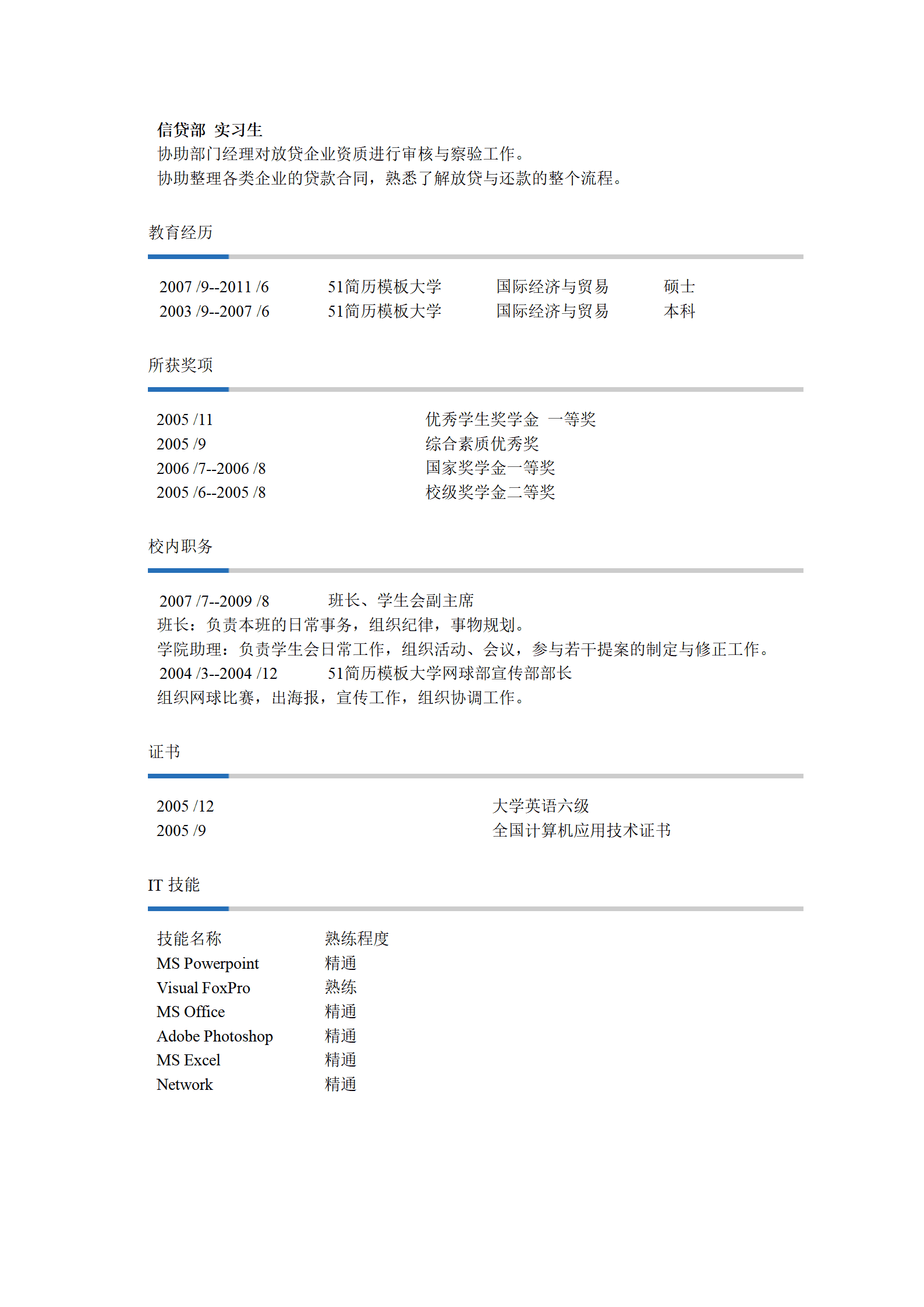 ZWBY-000161适用银行实习经历应届信贷专员求职简历模板/