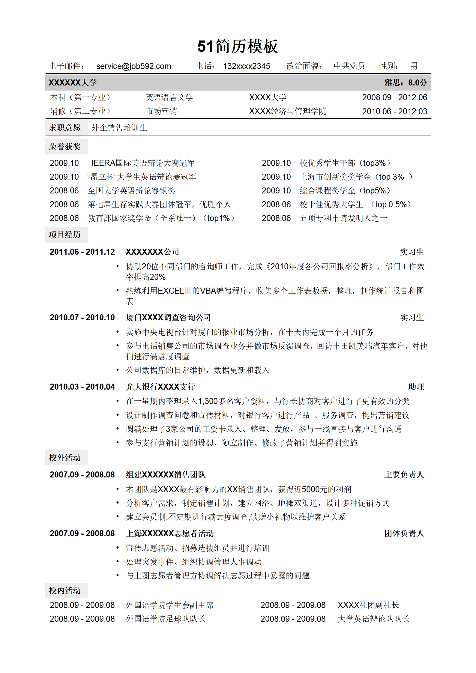 ZWBY-000185销售类职位通用版文本简历模板/