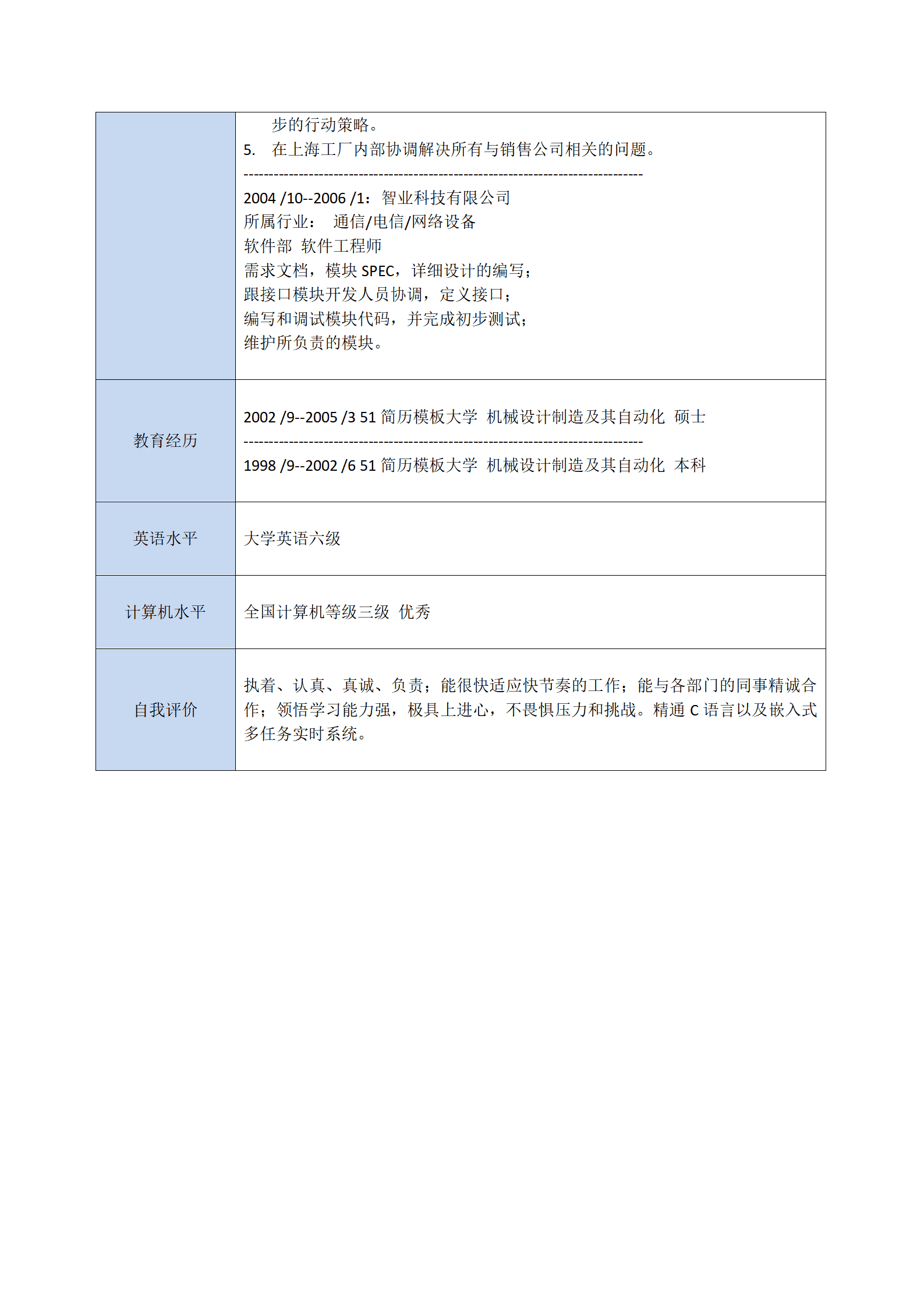 ZWBY-00080机械设计制造及自动化专业硕士生的应聘简历/