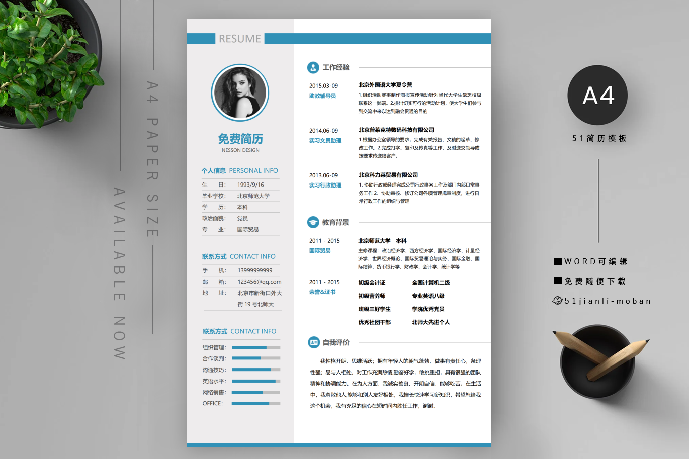 店长/督导岗位工作经历怎么写（高分篇）