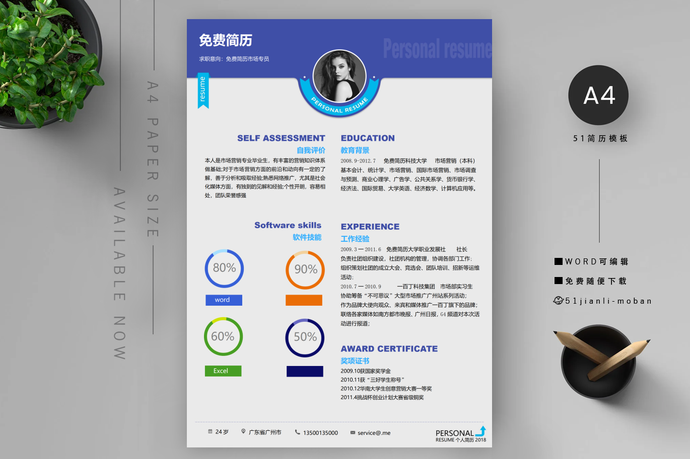 项目策划/编审/评估主管岗位简历怎么写（面试加分）