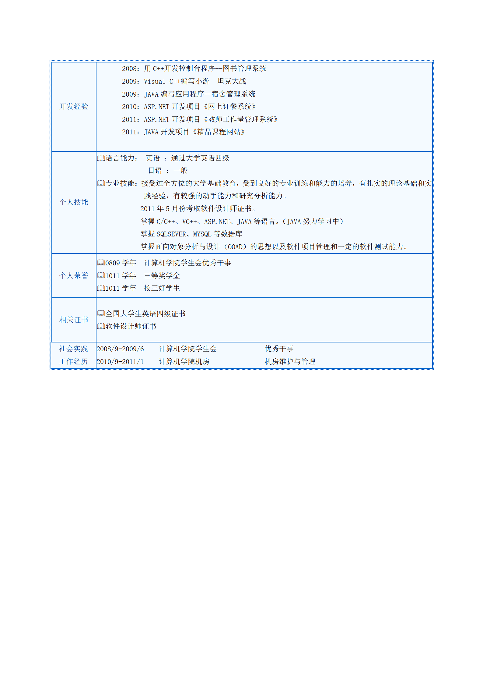 ZWBY-00083计算机相关专业应届生个人简历模板/