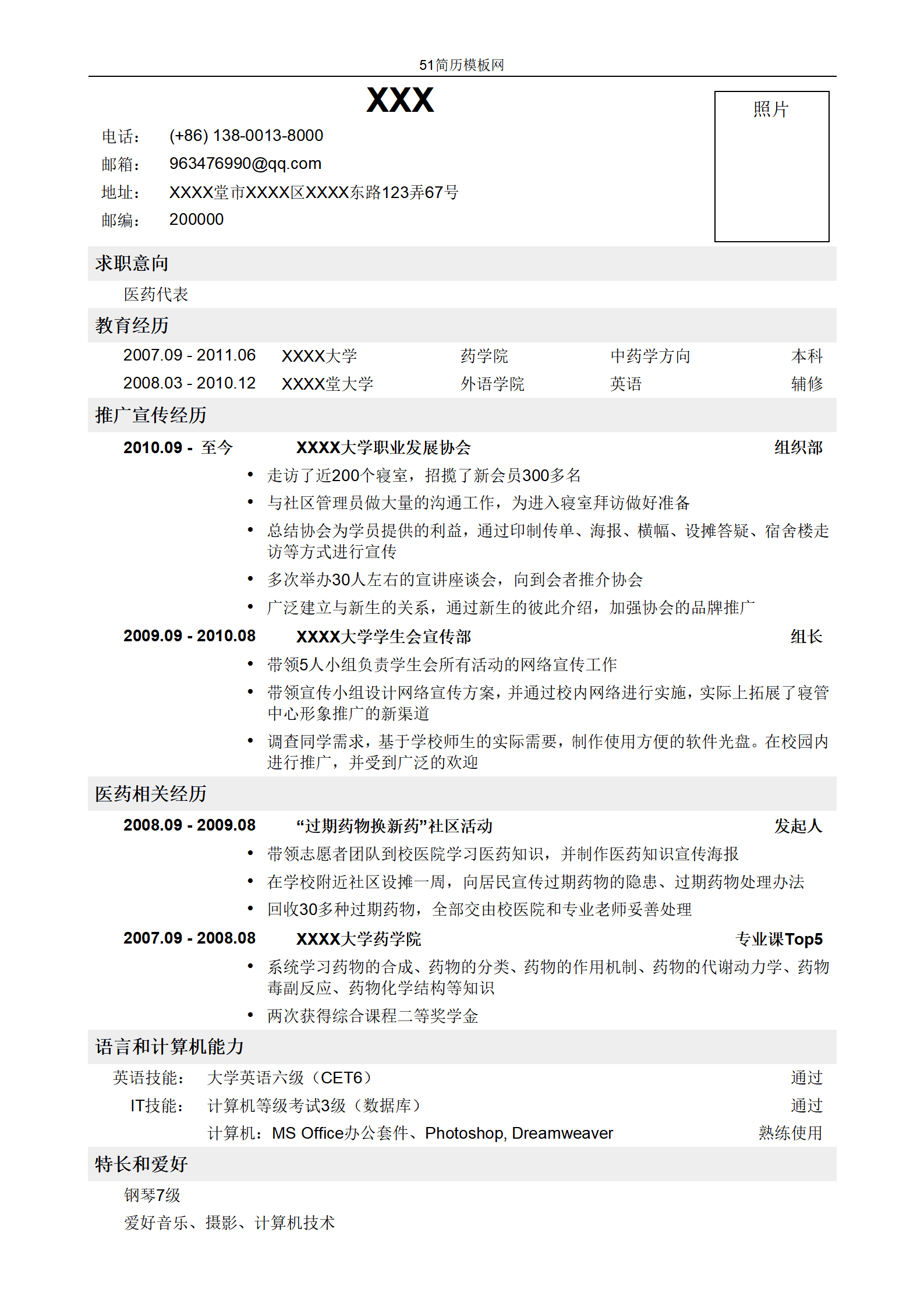 ZWBY-000225应聘医药代表岗位带照片简历模板/