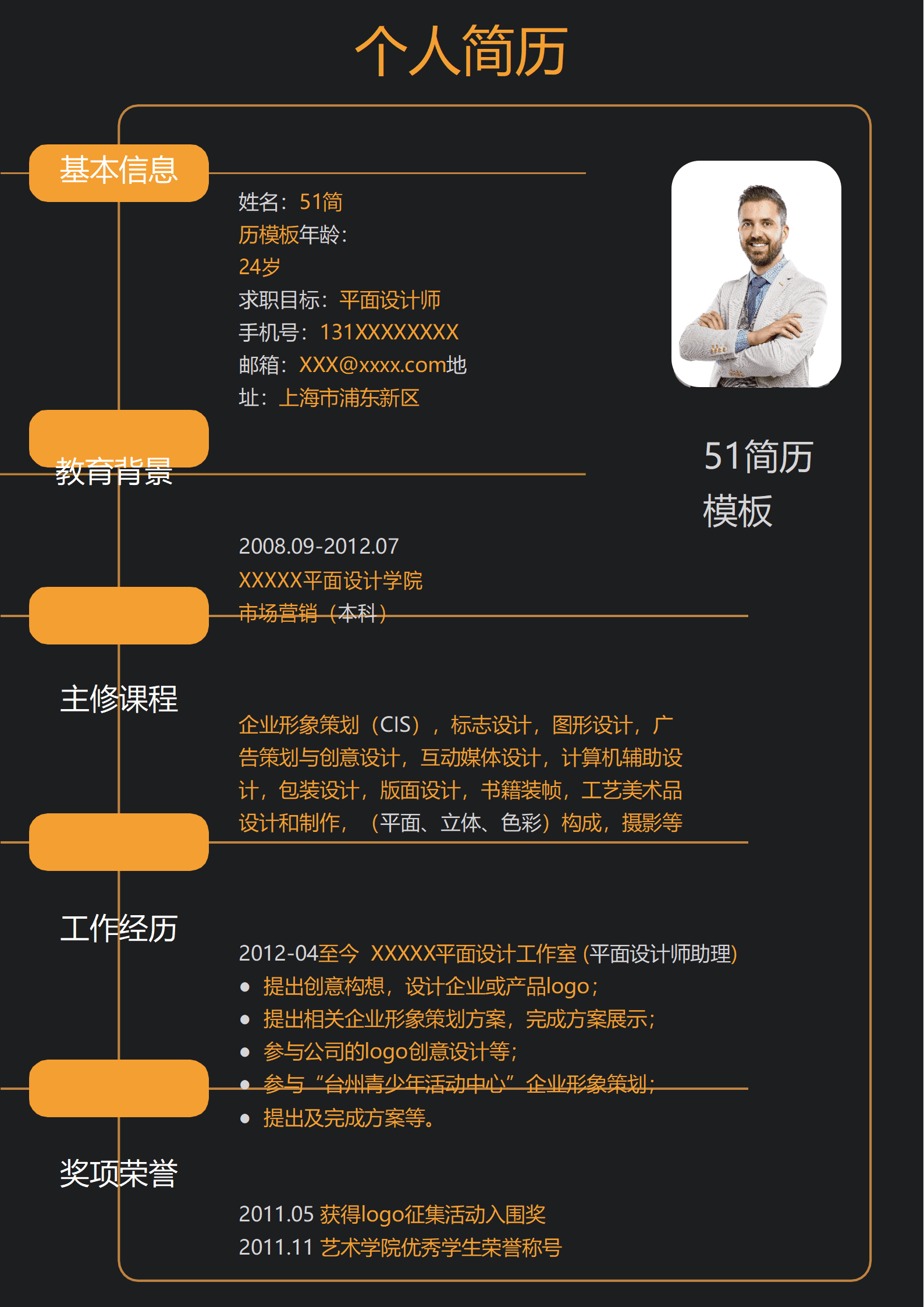 ZWSY-0009大气商务简约风设计师简历Word模板/