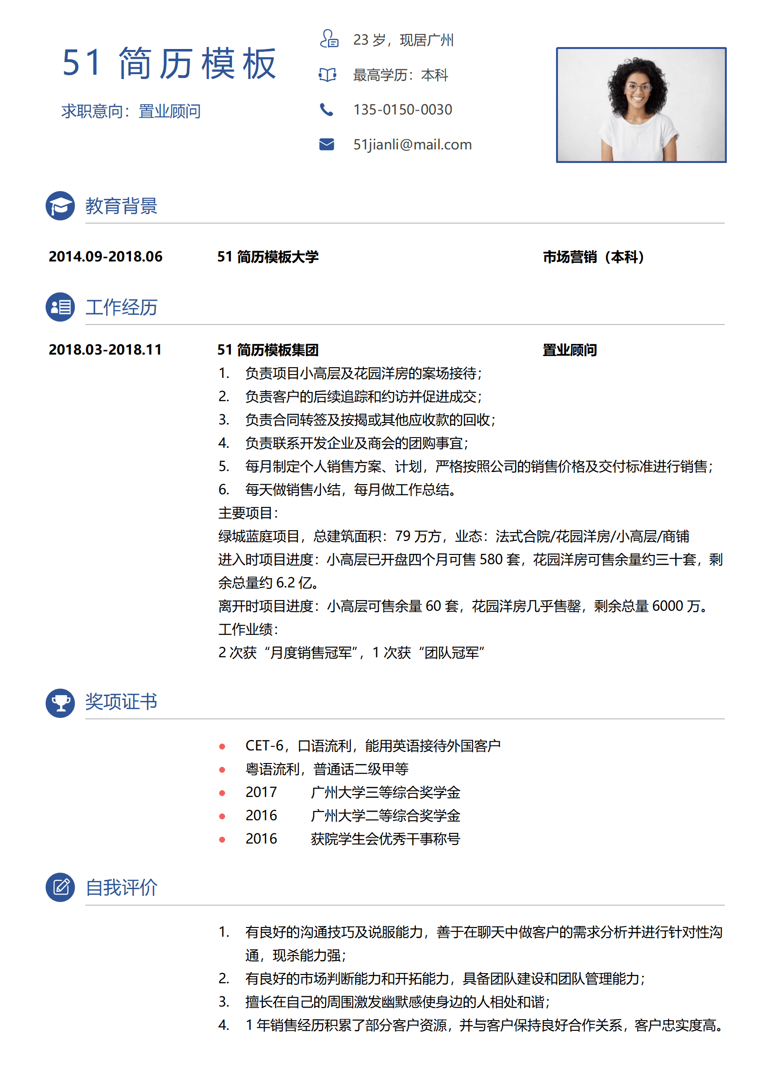 SE-000161置业顾问免费求职简历模板/