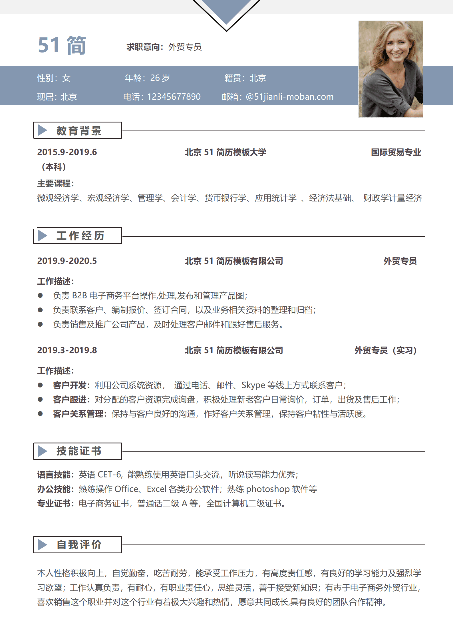 SE-000124外贸专员