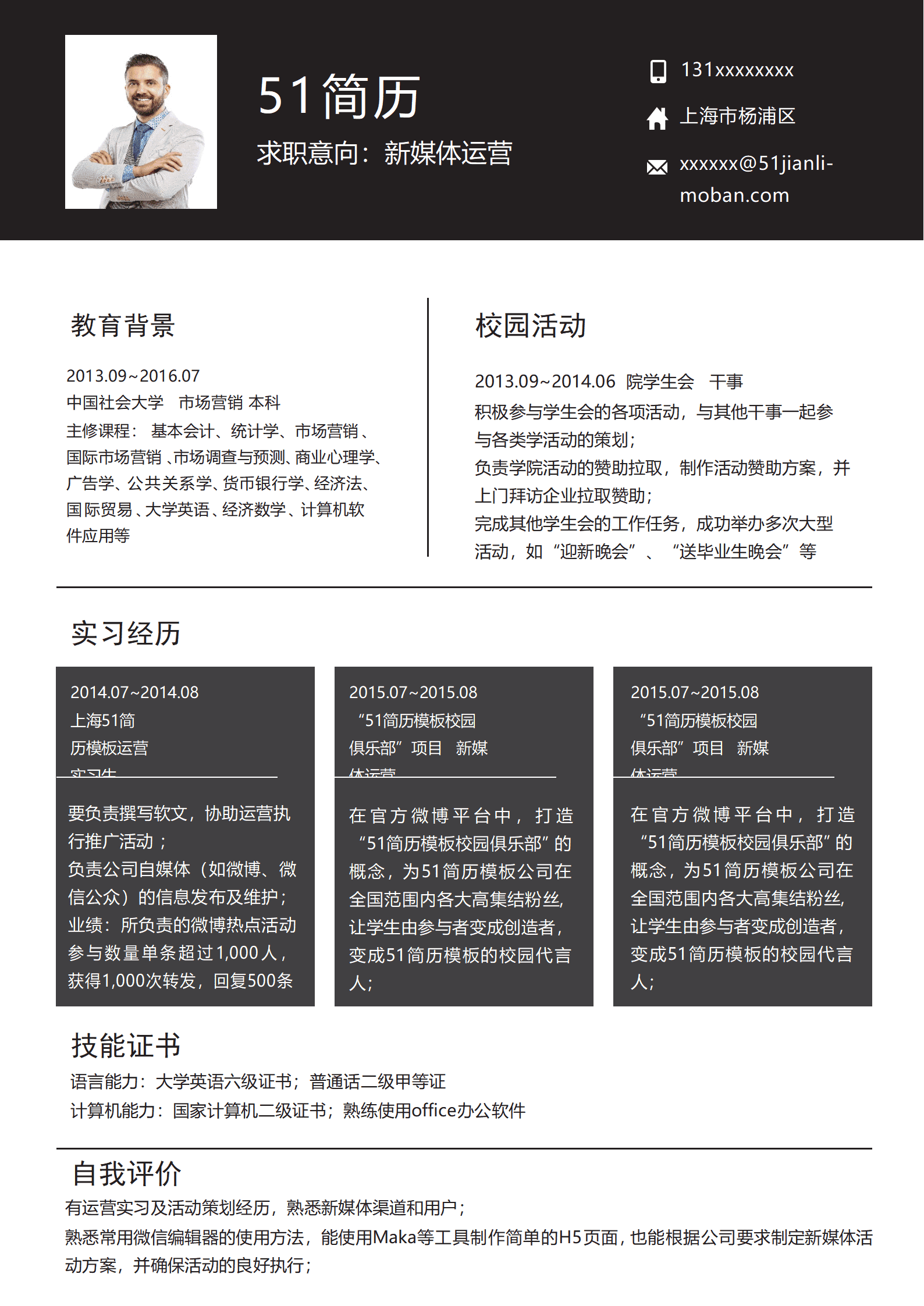 SYDE-00014黑白简约新媒体运营求职简历Word模板/