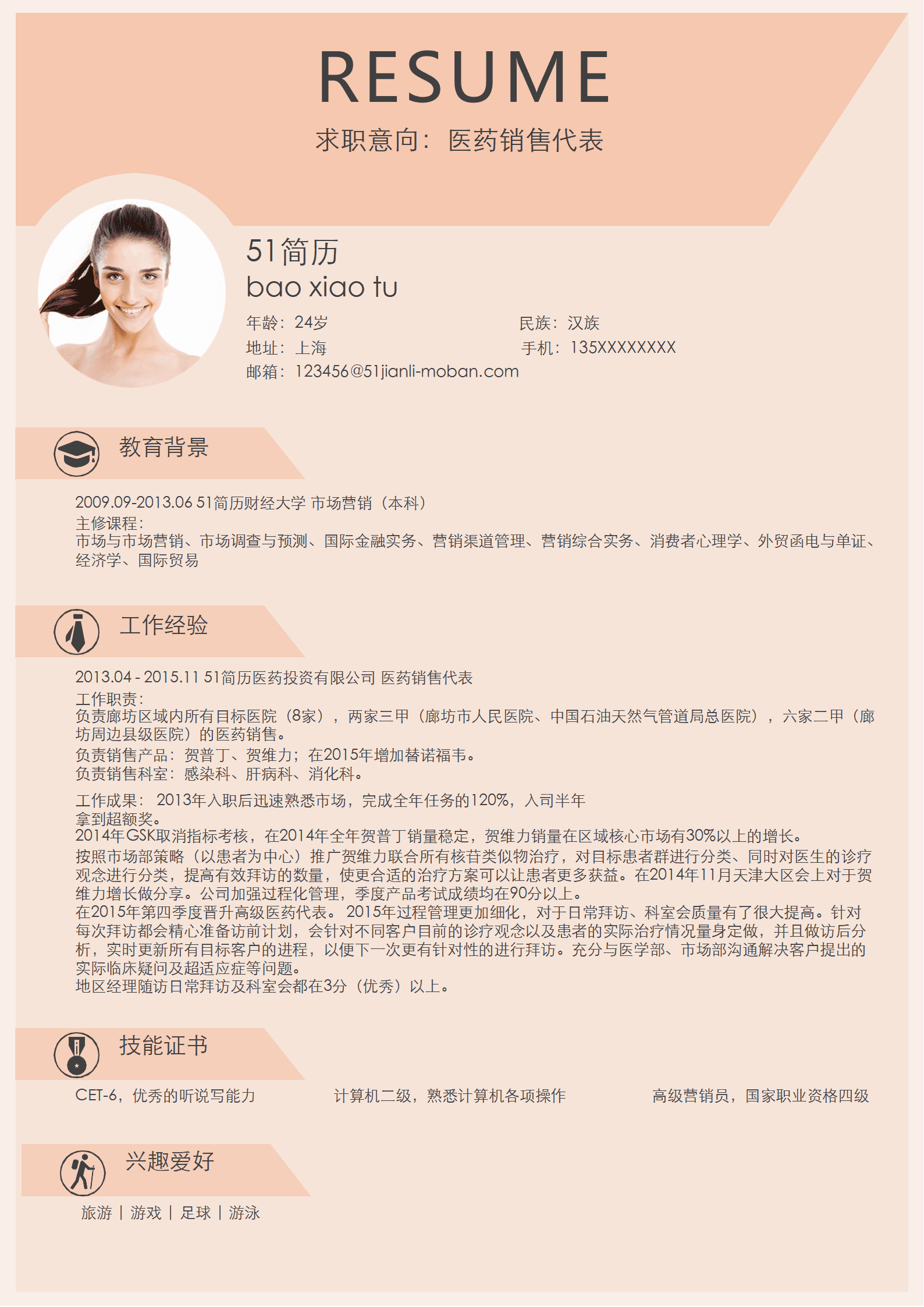 elmf-0060简约时尚医药销售代表求职简历word模板/