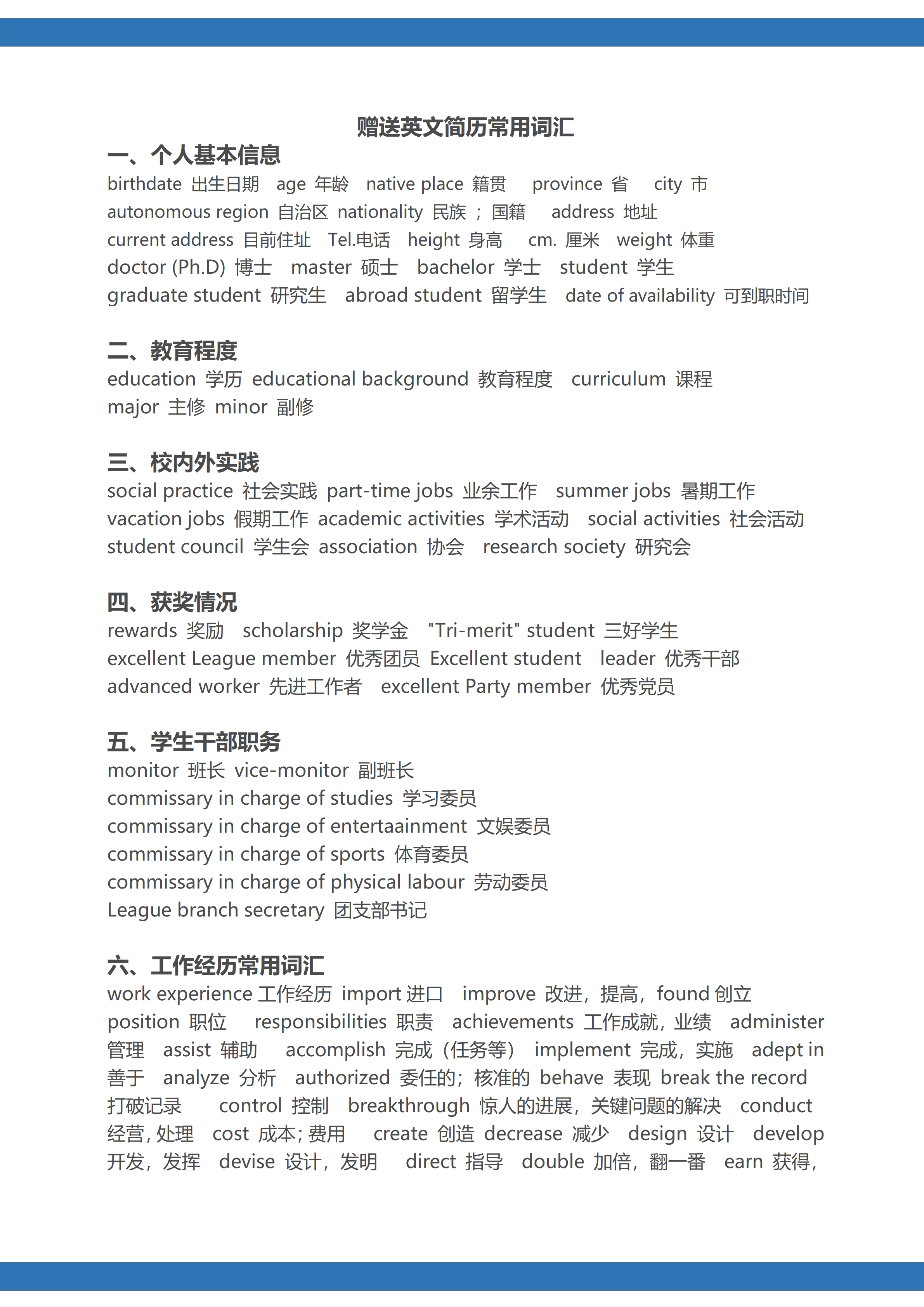 GN-0099简约春招外企简历+常用英文词汇/