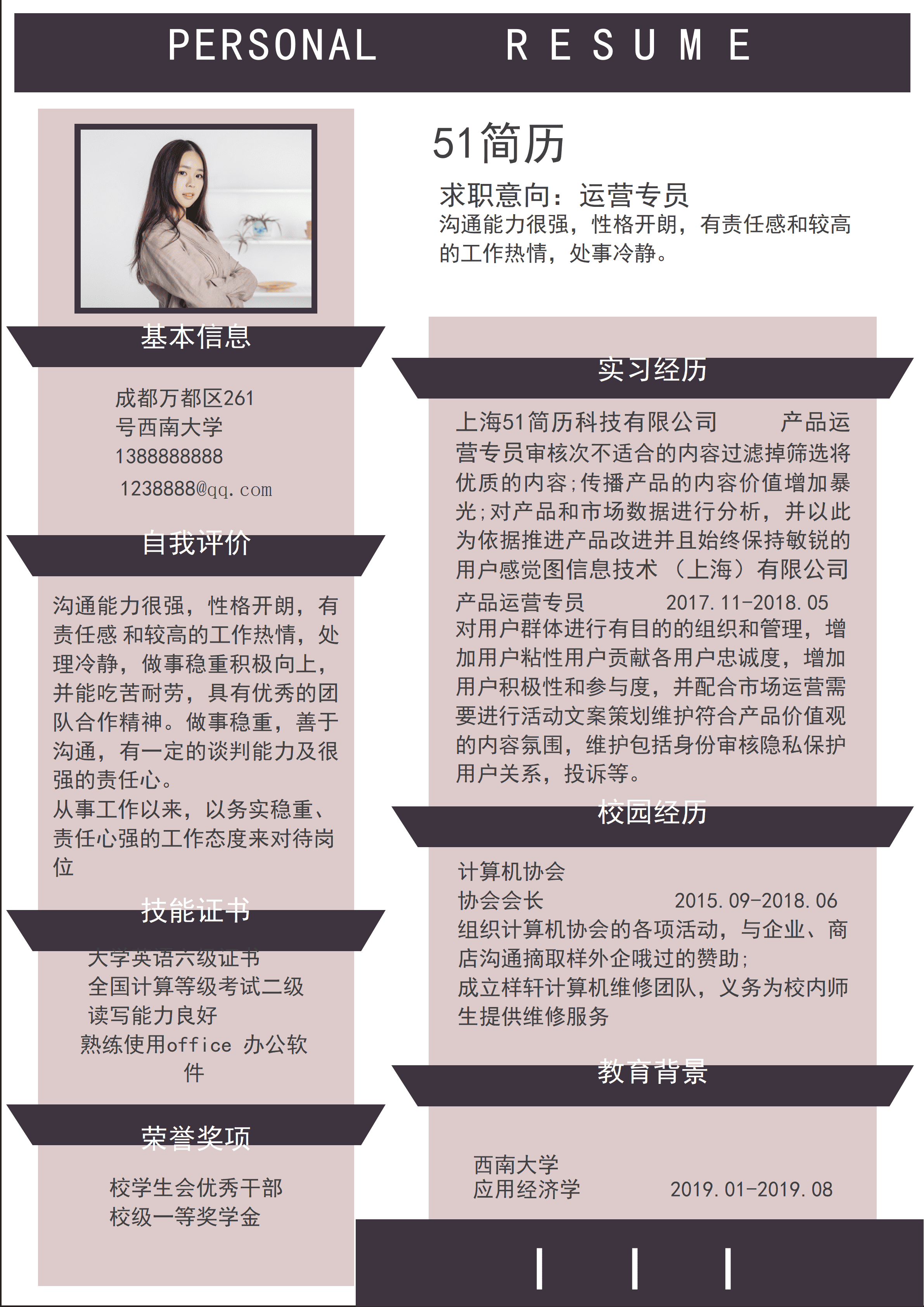 ELSS-058免费时尚运营专员简历Word模板/