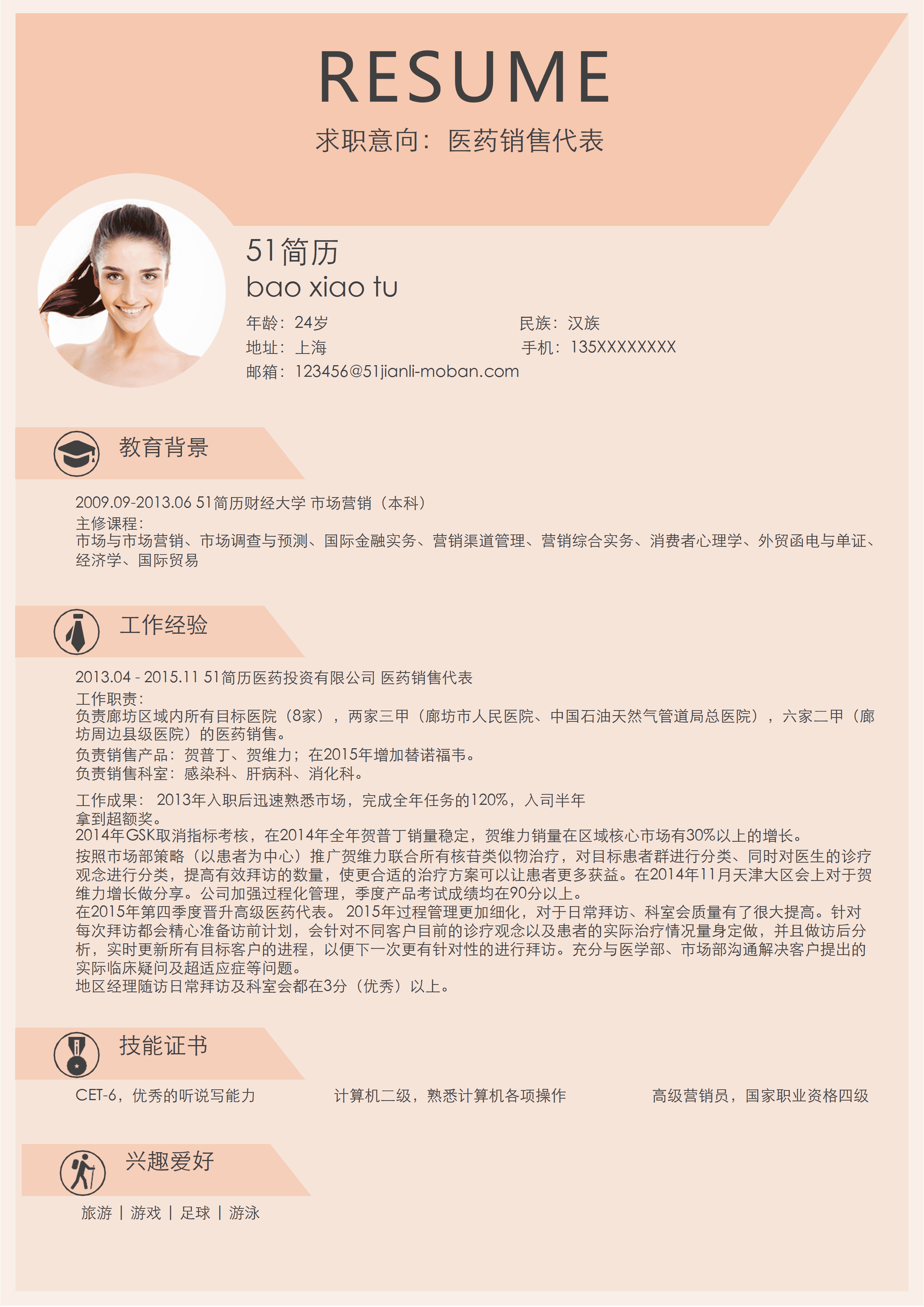 ELSS-036免费简约时尚医药销售代表求职简历word模板/