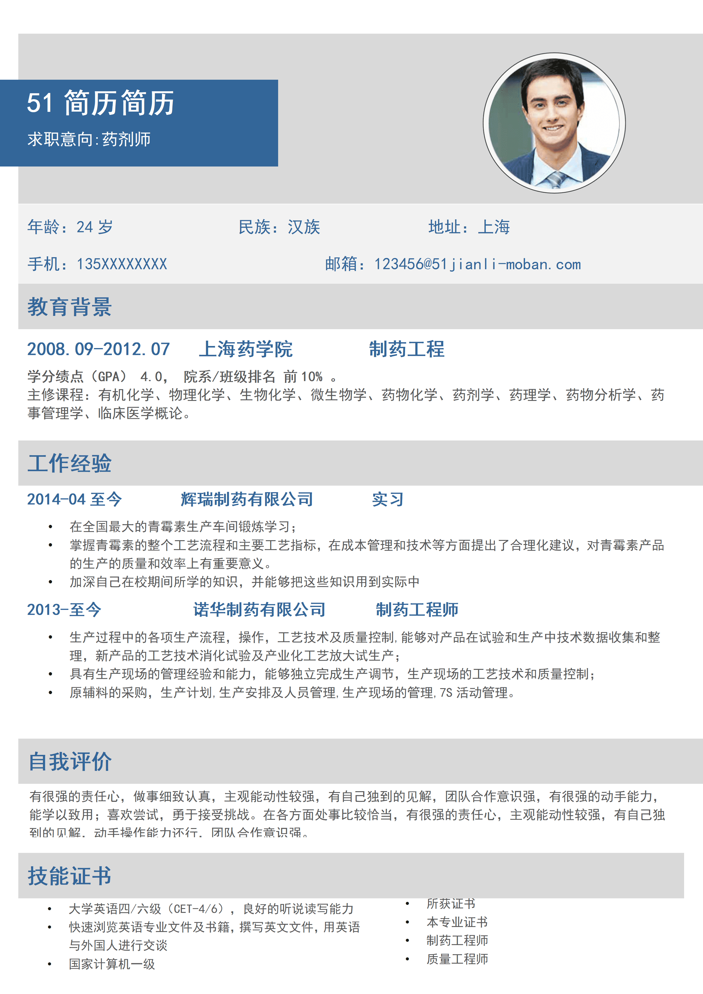 ELSY-0036药剂师商务简约风简历word模板/