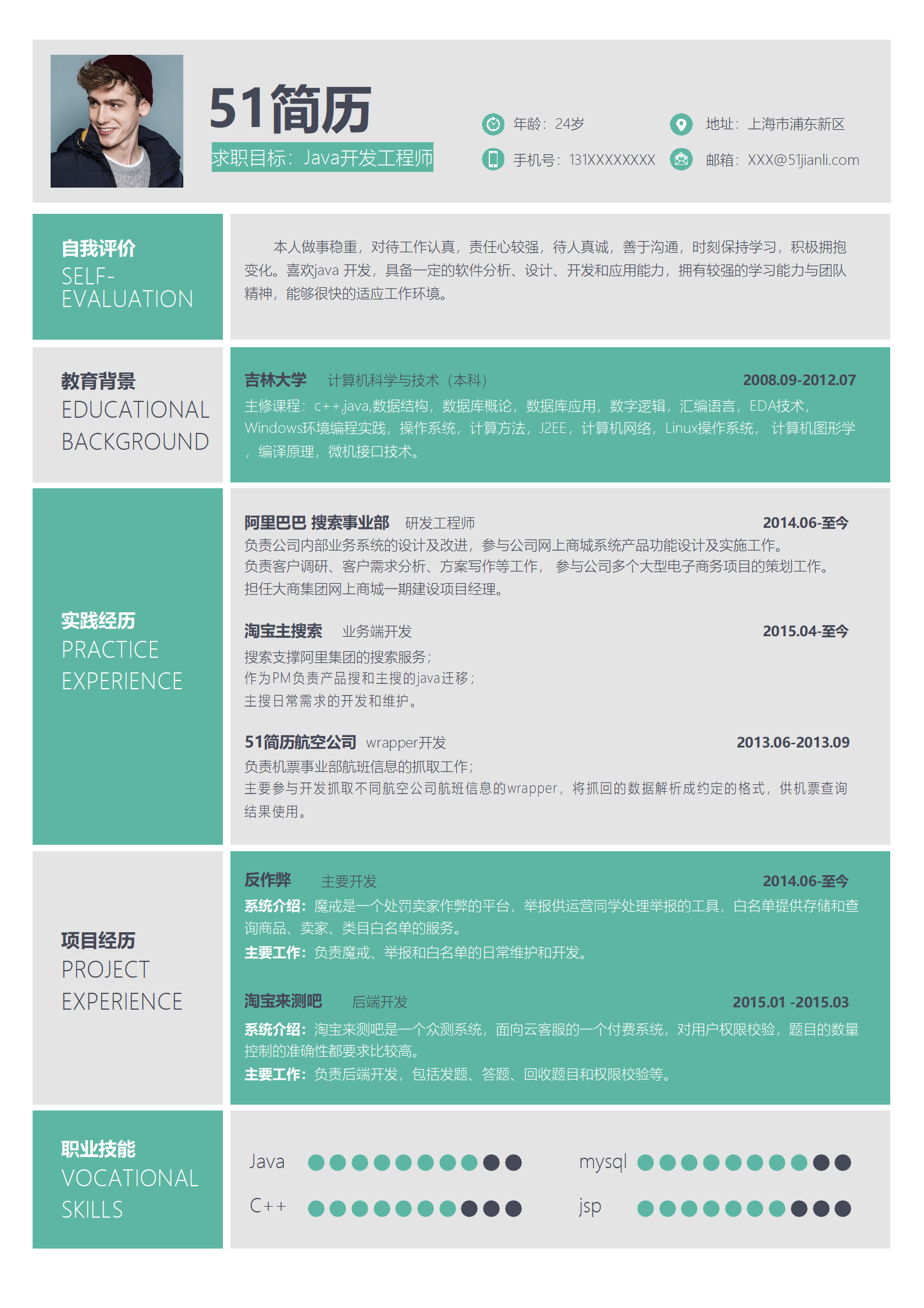 JYDS-4007成套简历-Java开发工程师word模板/