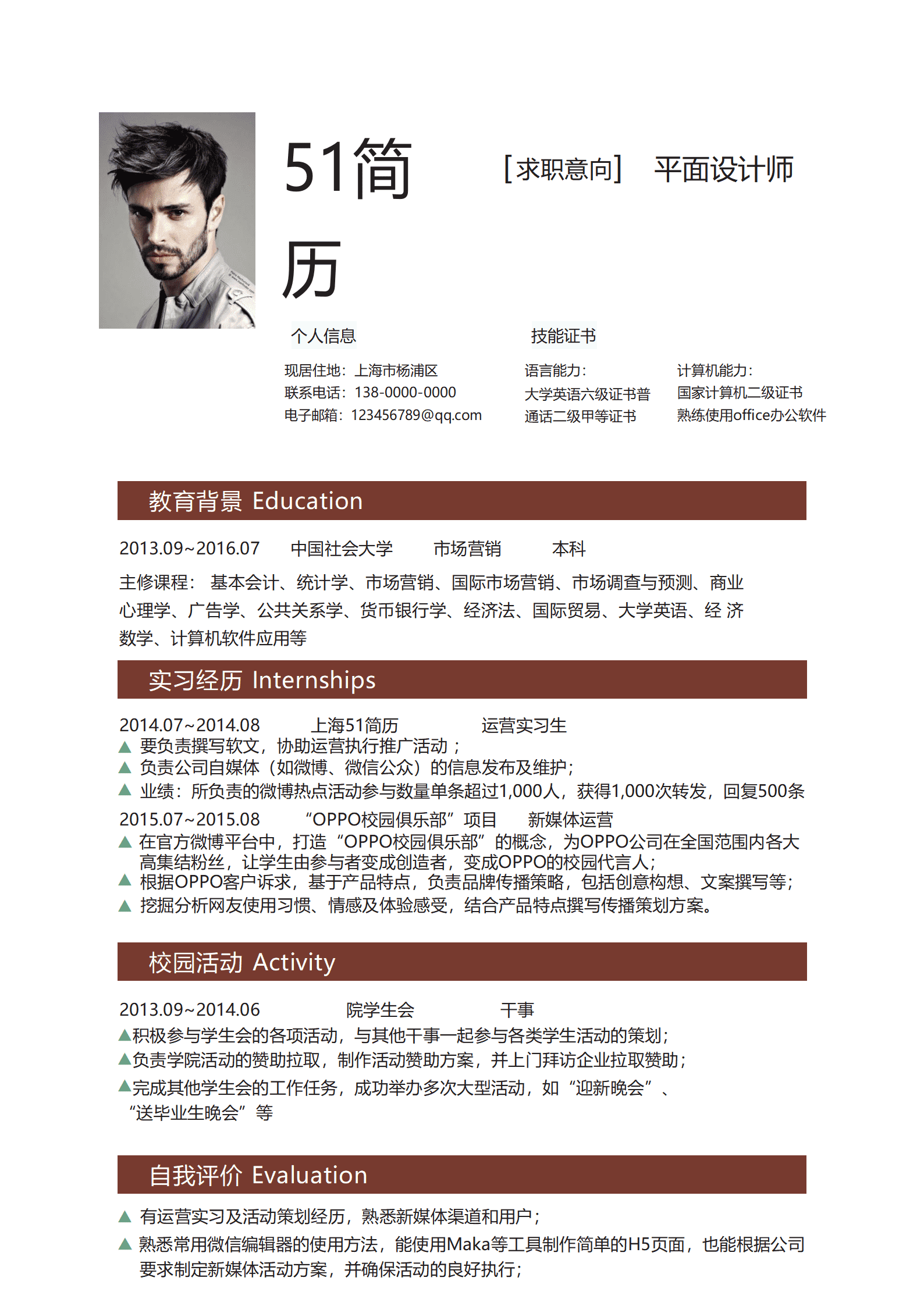 ELSY-1034大气平面设计师成套简历Word简历模板/