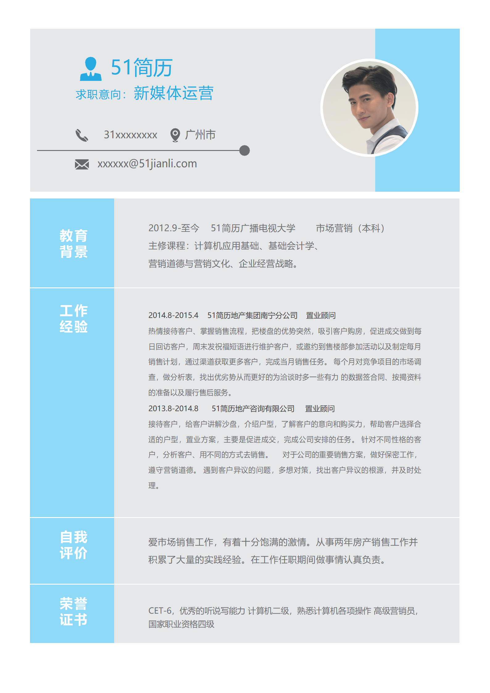 ELSY-2022文艺小清新新媒体运营word成套简历模板/